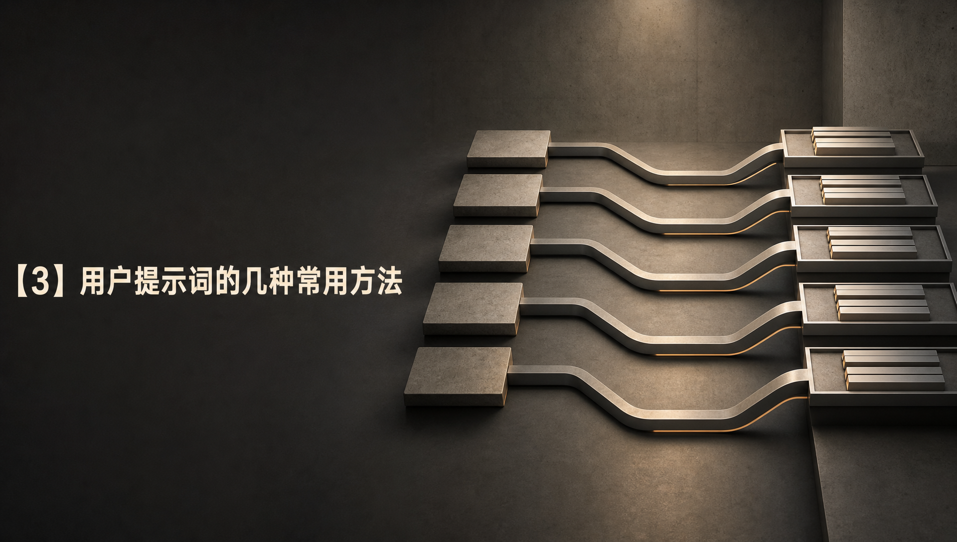 【3】用户提示词的几种常用方法