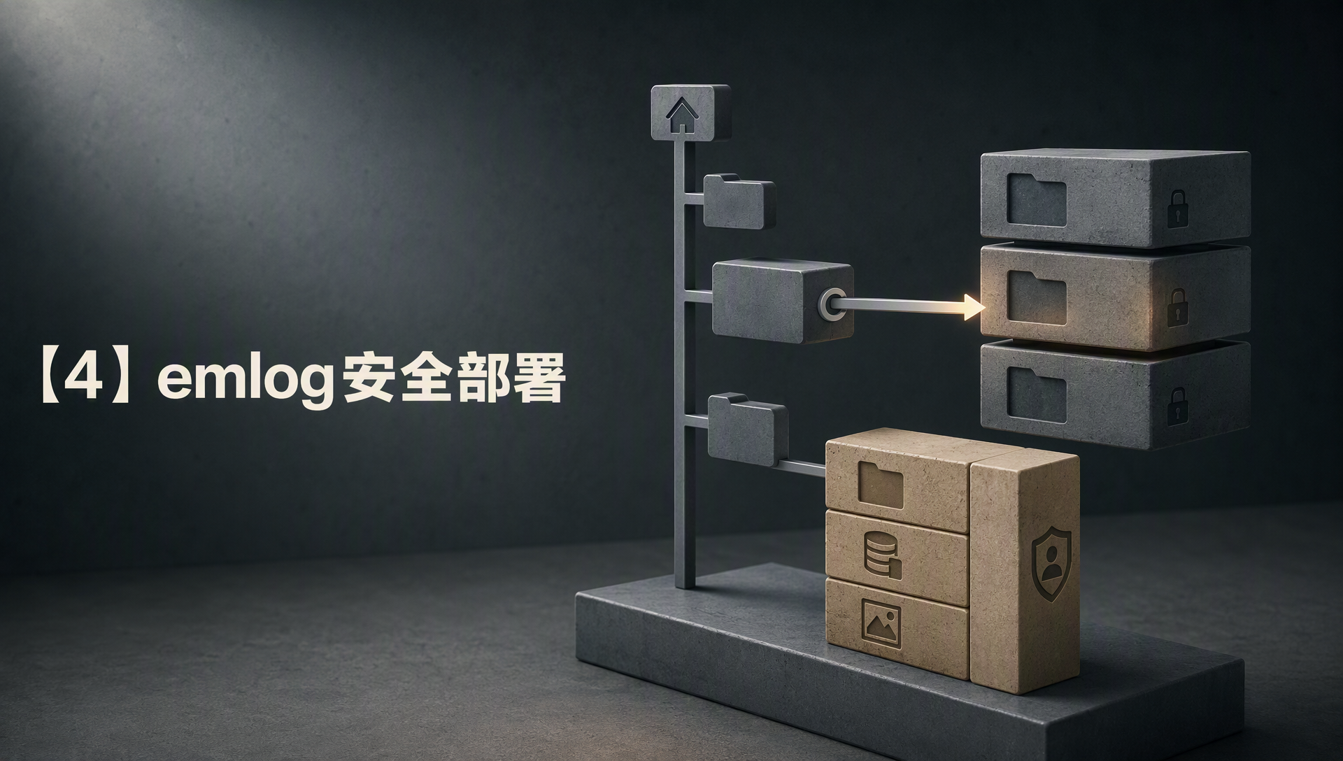 【4】emlog安全部署