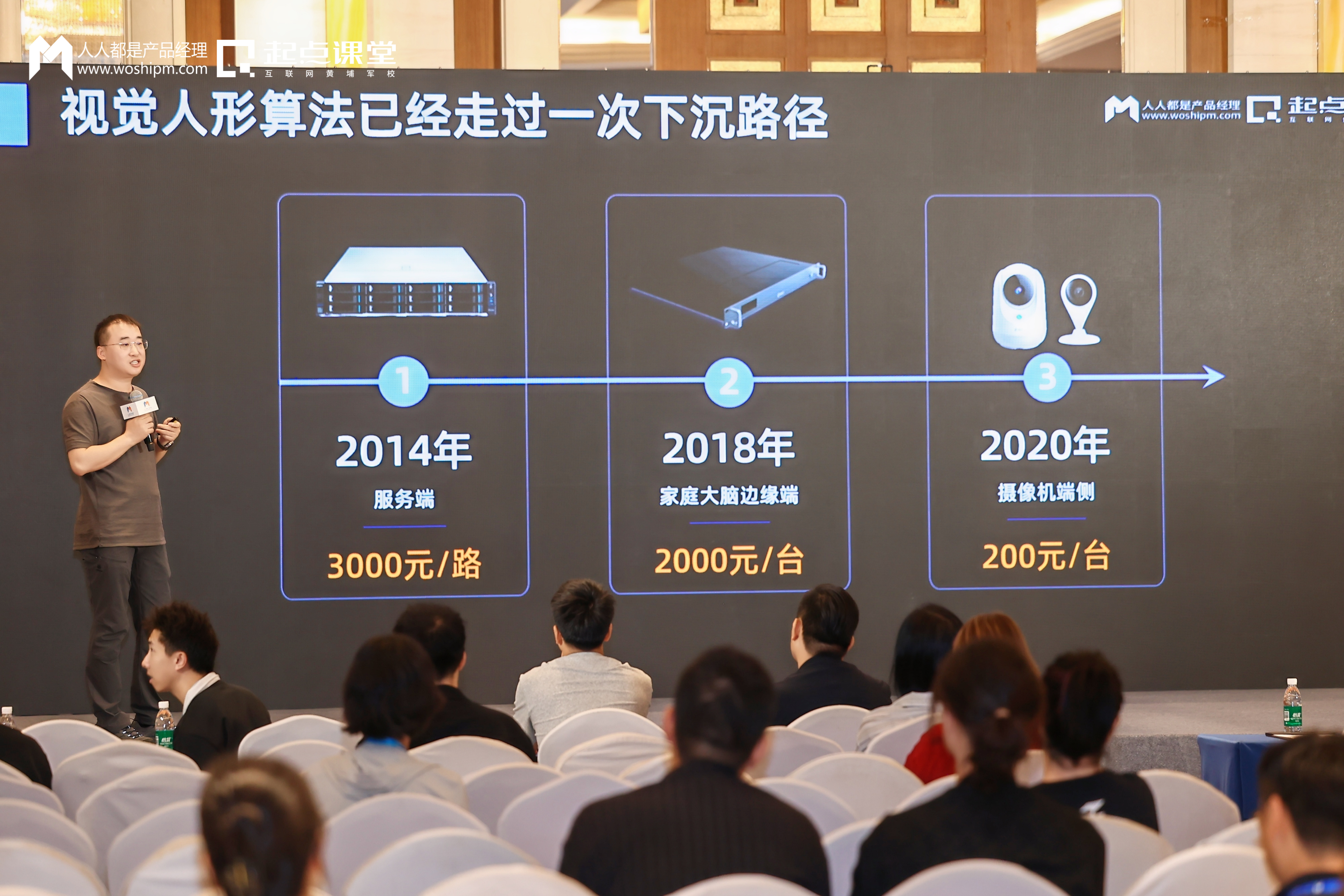 2026人人都是产品经理