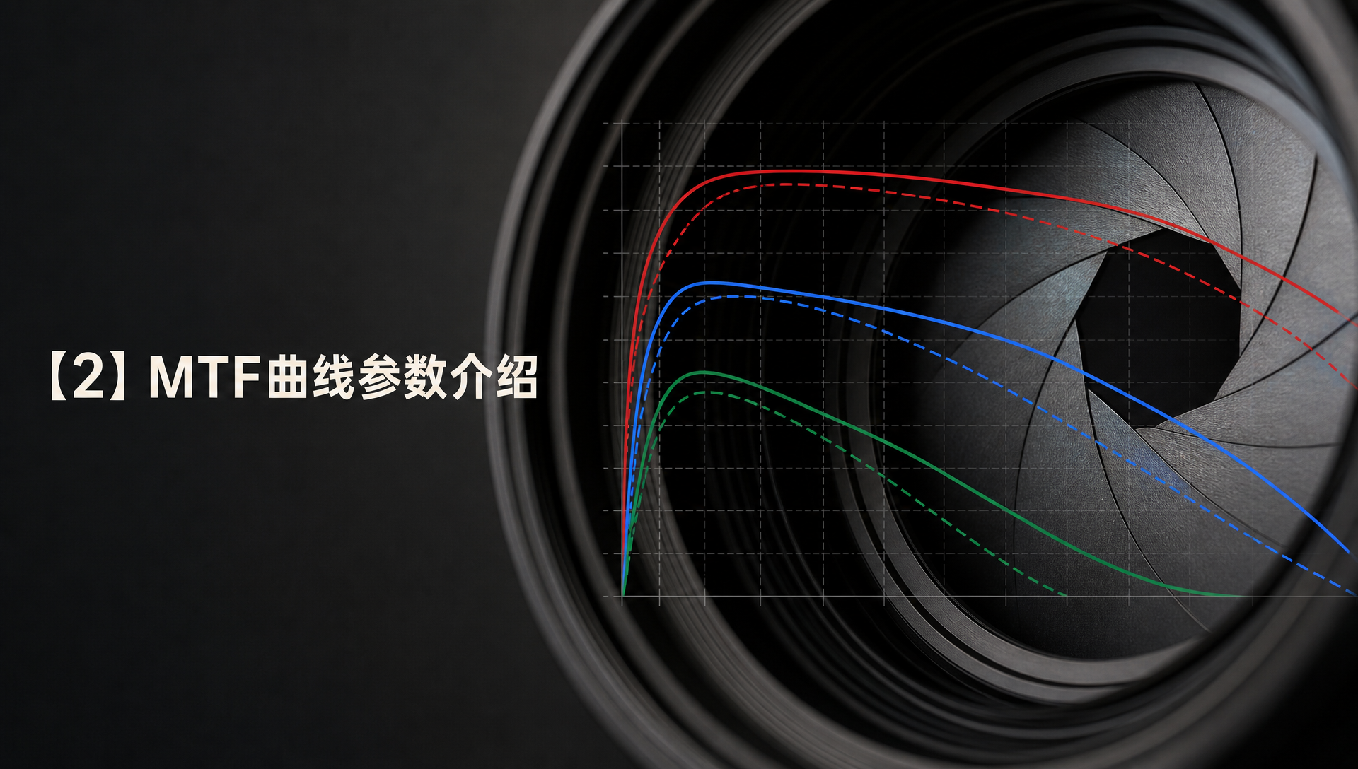 【2】MTF曲线参数介绍